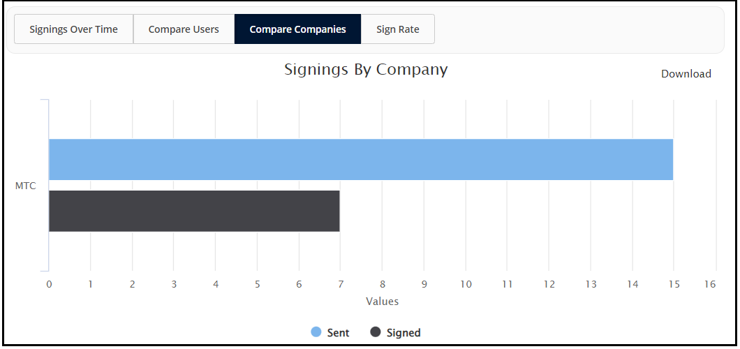 Compare_Companies_Chart.png