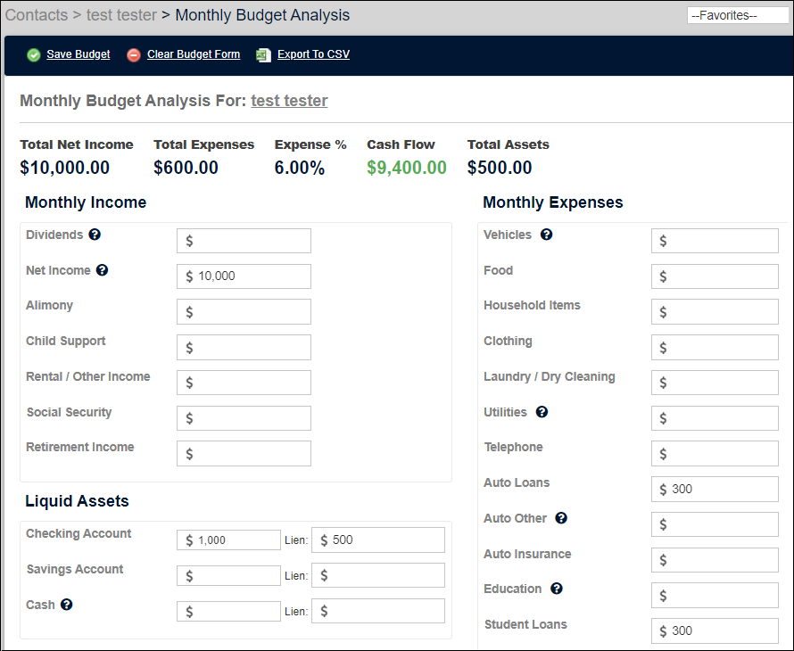 Budget Analysis Forth