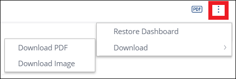 INsights_Ellipses_Options.png