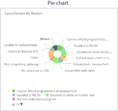 dashboard_widget_2_border.png