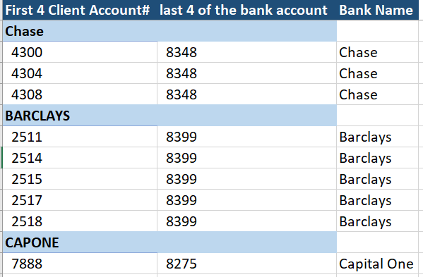 Chase_Barclays_CapOne.PNG