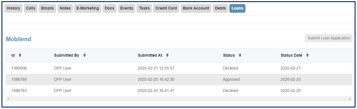 Mobilend_Loan_Submissions.png