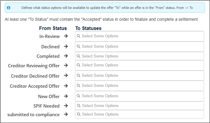 Settlement_Status_Workflow_Options_Available.png