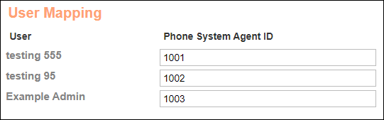 Ytel_User_Mapping_May2023.png