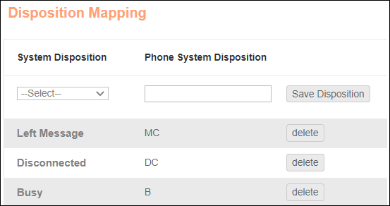 Ytel_Disposition_Mapping.png