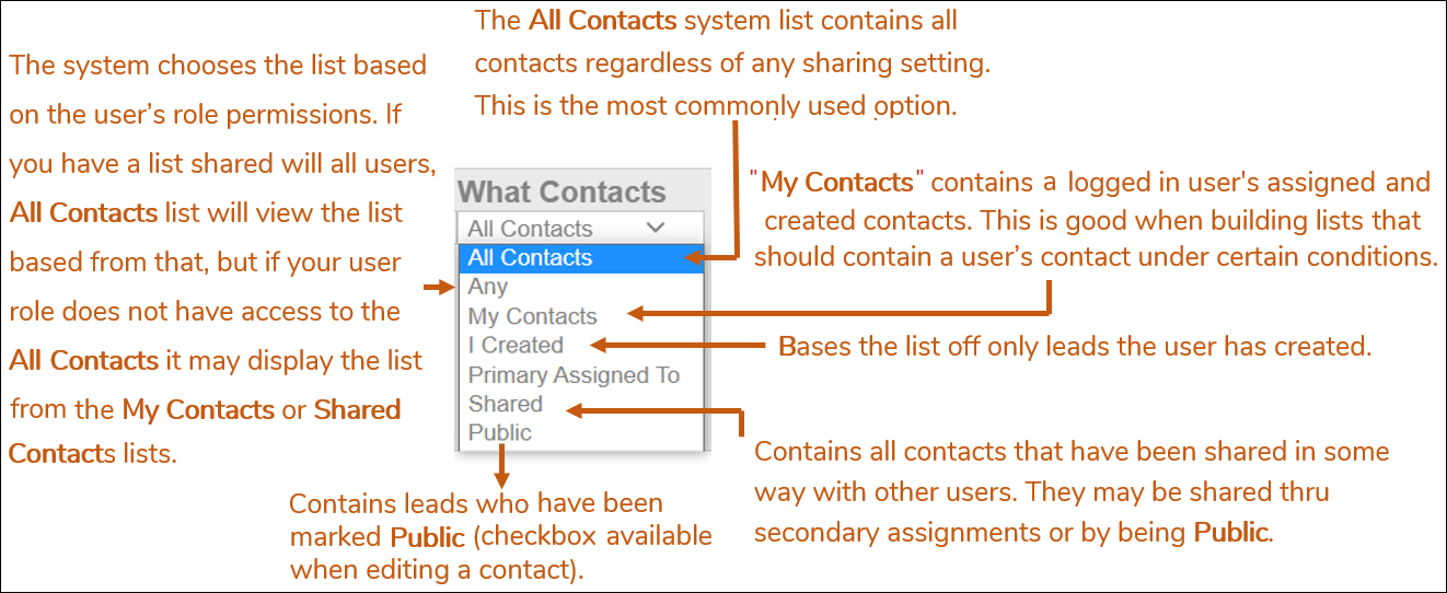 whatcontactsa Oct2023.png