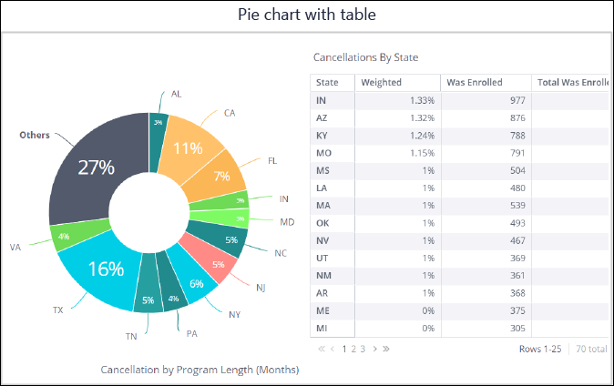 dashboard_widget_3_border Dec2023.png