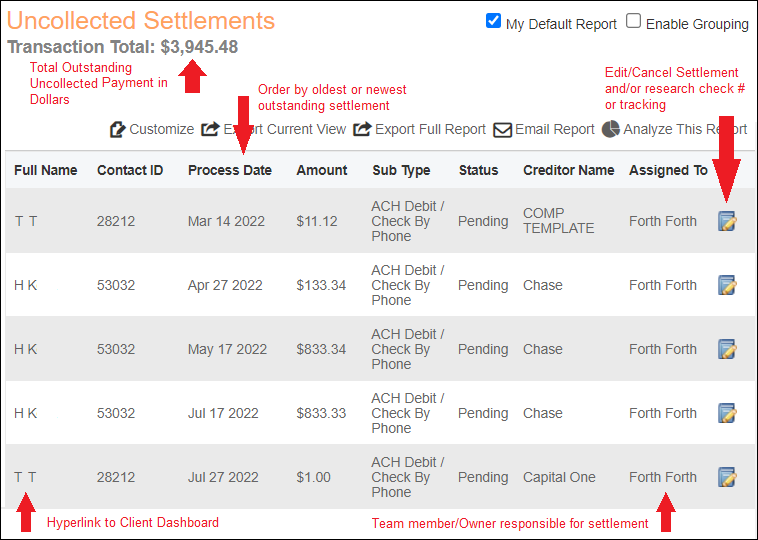 Uncollected Settlements Table View Explanation Apr2024.png