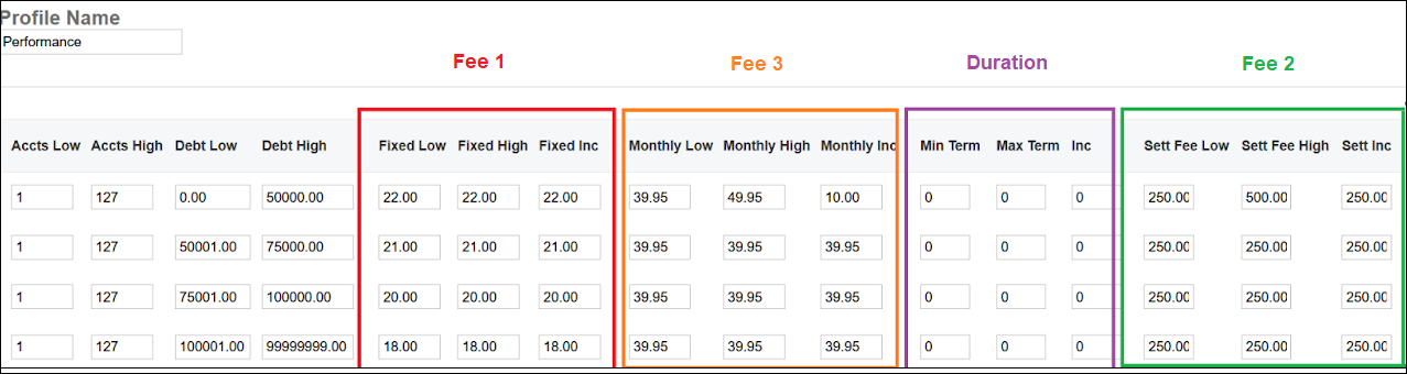 Fee Profiles Page 2 Jun2024.png
