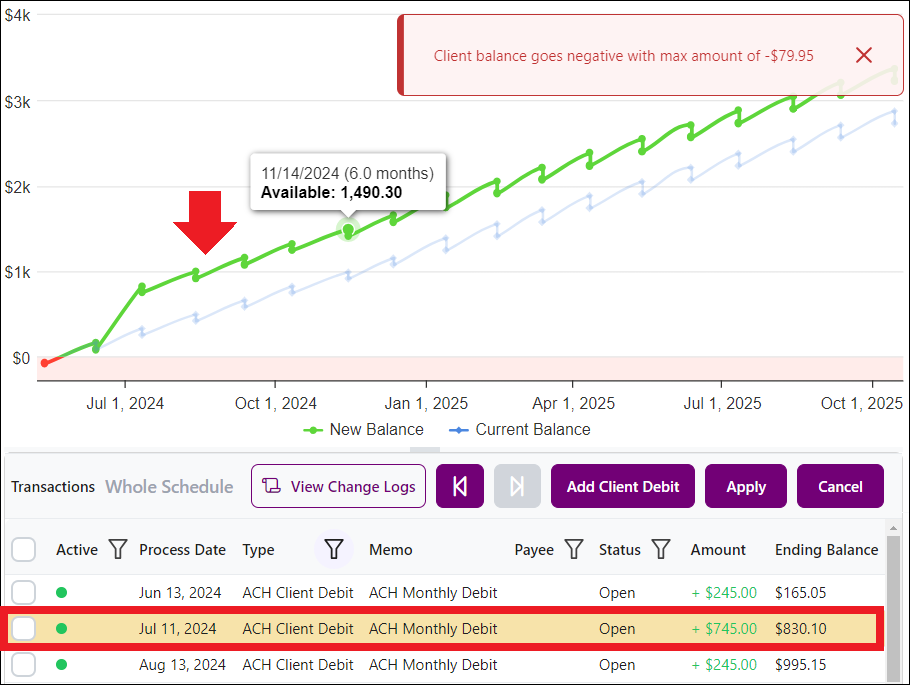 Client Balance Forecaster Post Amount Change View May2024.png