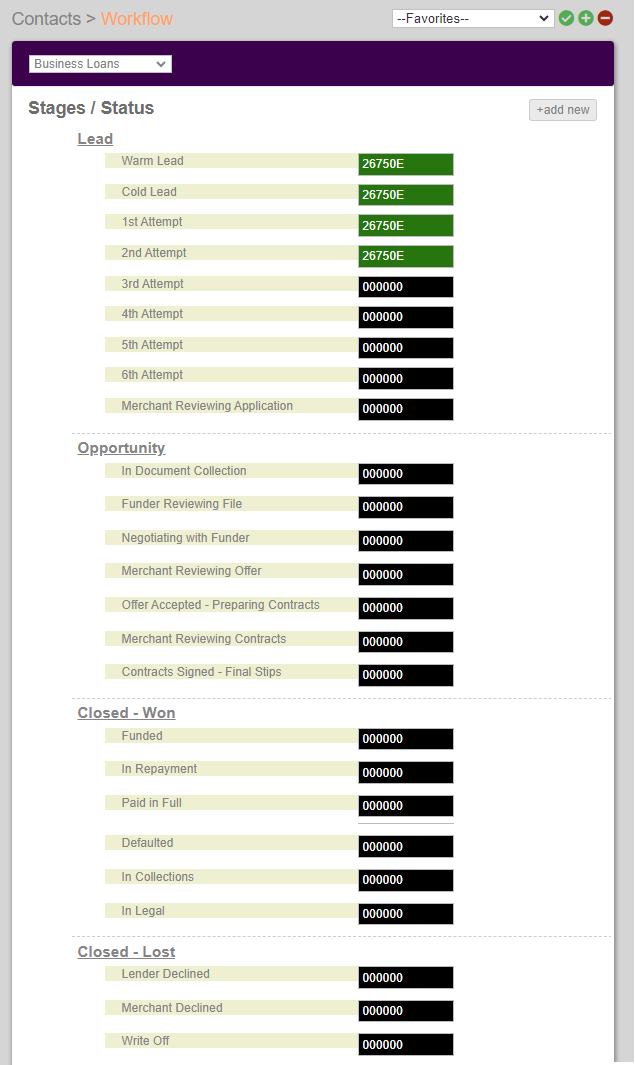 Business Loans Workflow Jul2024.png