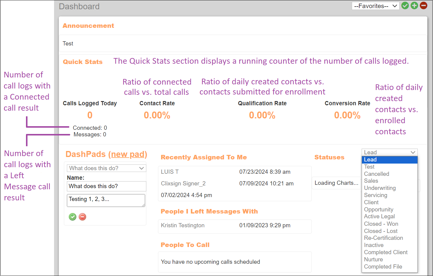Dashboard Tab Explanation Jul2024.png