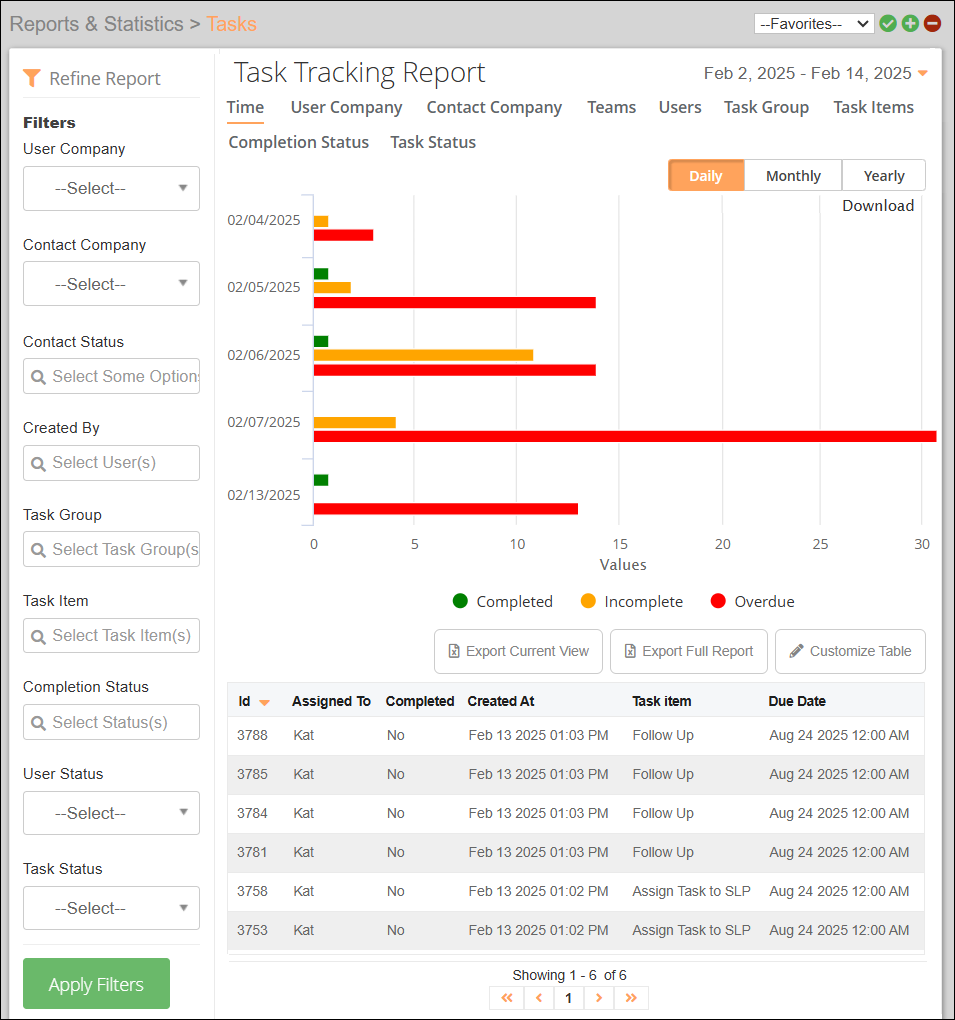 Tasks Report Page View Feb2025.png