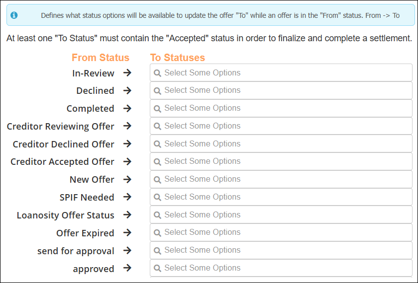 Status Workflow Example Feb2025.png