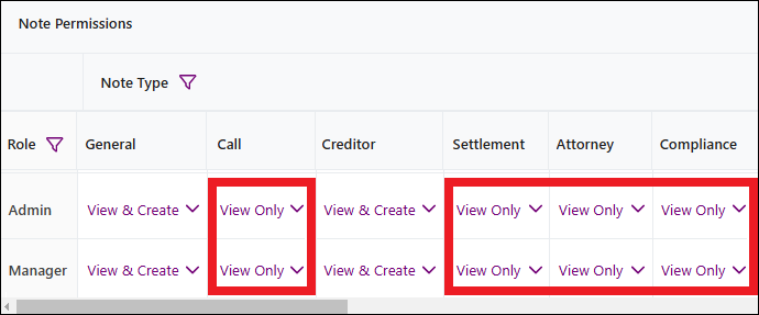 Note Permissions Table Post Edit View Feb2025.png