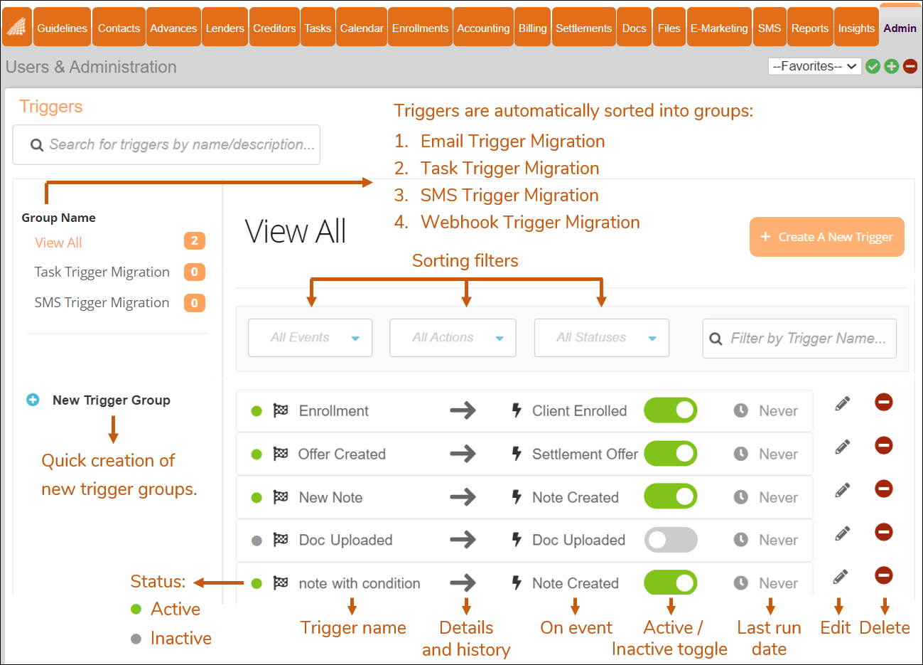Triggers Overview Mar2025.png
