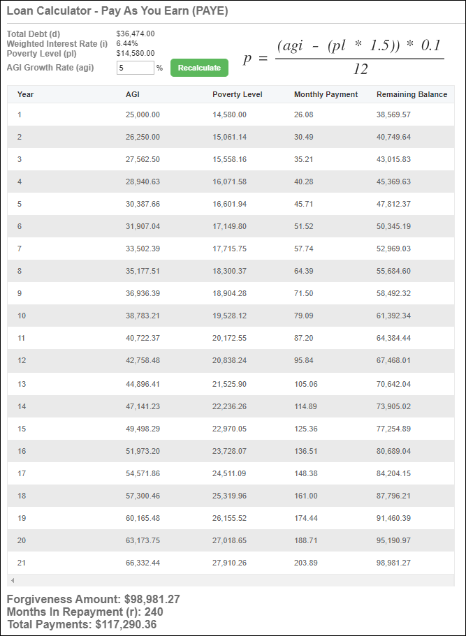 Retrieve Loans and Programs Sample Pay as You Earn Details Mar2025.png