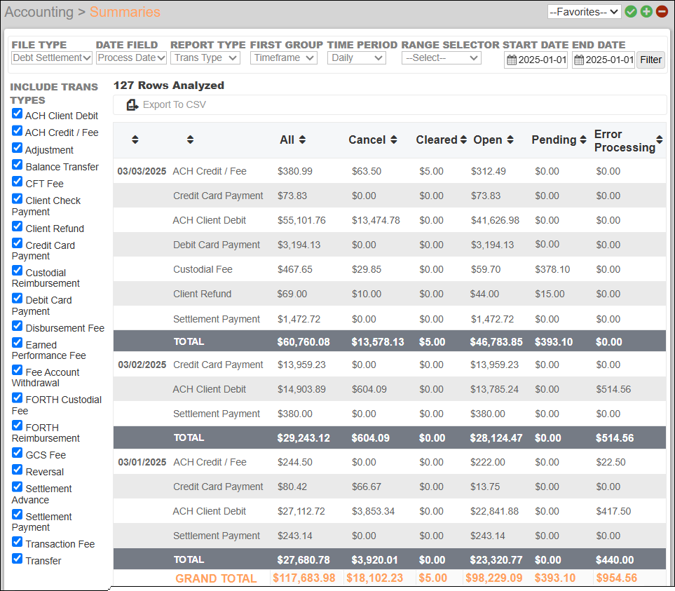 Accounting Summaries Page View Mar2025.png
