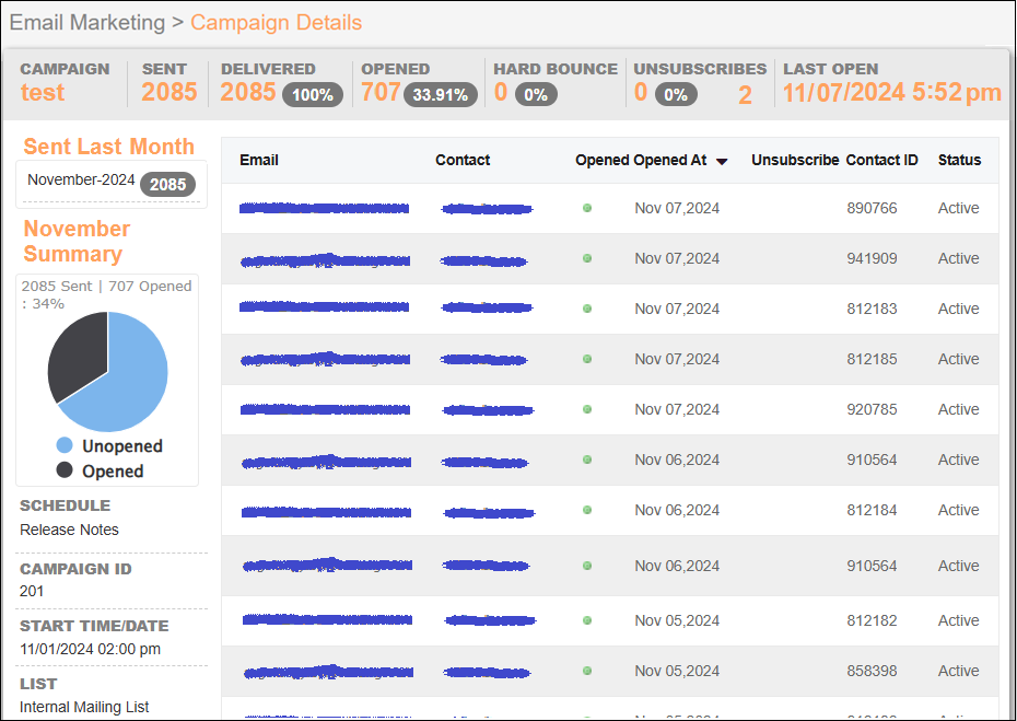 E-Marketing - Detailed Campaign Page Sep2025.png