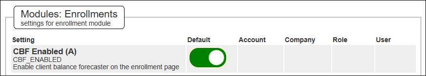 Forecaster Permission via PRO Accounts Misc Utils Forth CRM Settings Sep2025.png