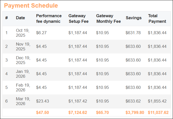 Enrollment Plan - Program Schedule Sep2025.png
