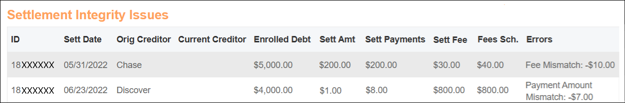 Settlement Integrity Table in Enrollment Details Page Sep2025.png