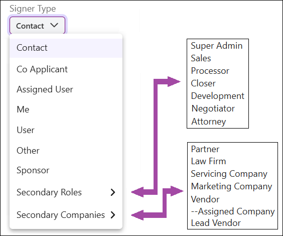 Clixsign Signer Type Options Dec2025.png