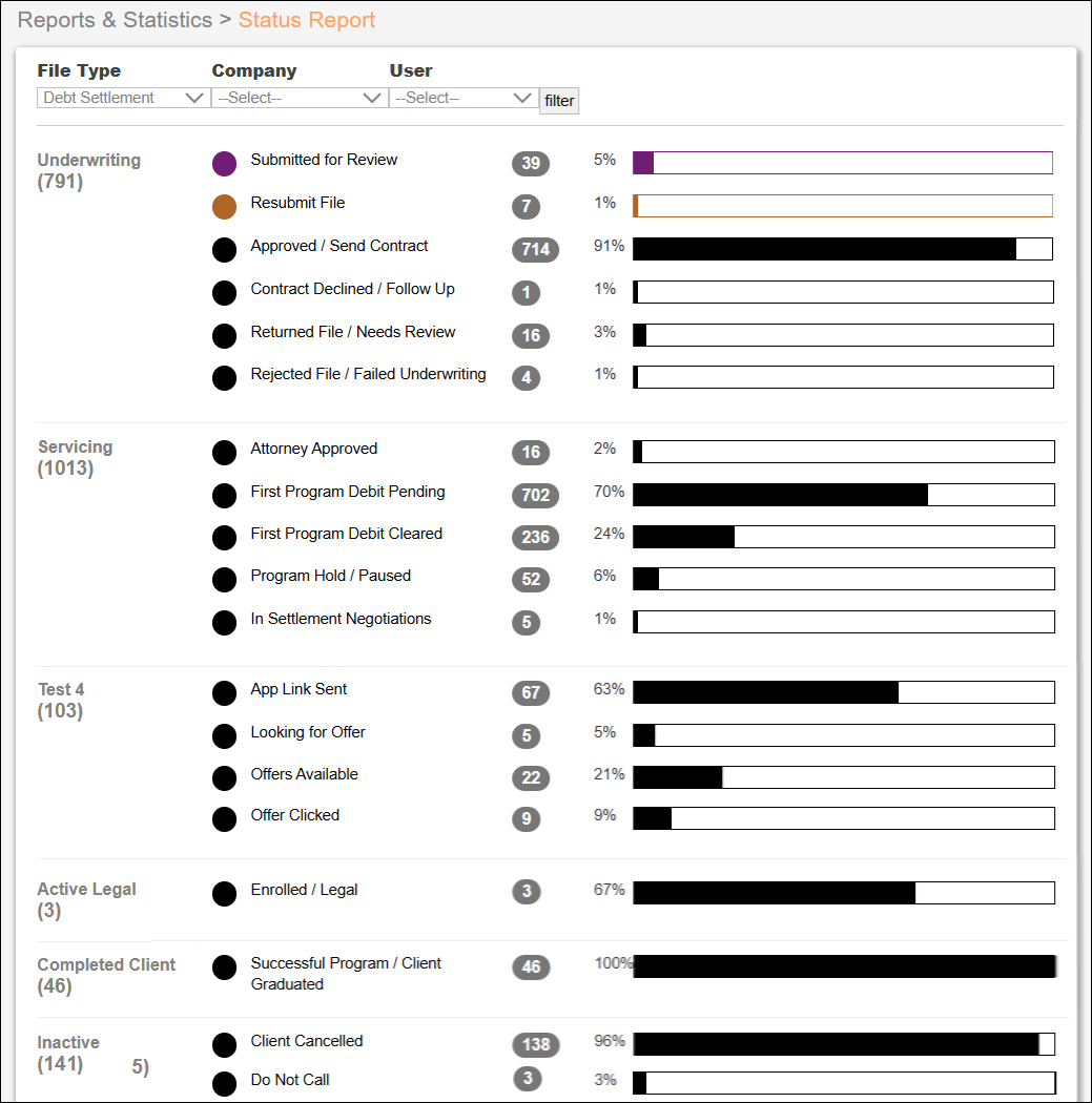 Status Report Page View Dec2025.png