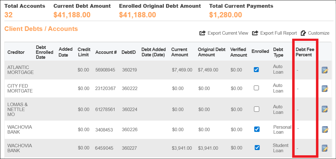 Debt Table showing Debt Fee Percent Dec2025.png