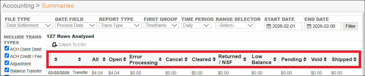 Accounting Summaries Table Columns Feb2026.png