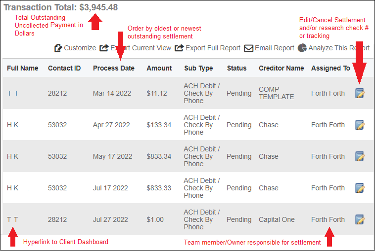 Uncollected Settlements Table View Explanation Apr2026.png