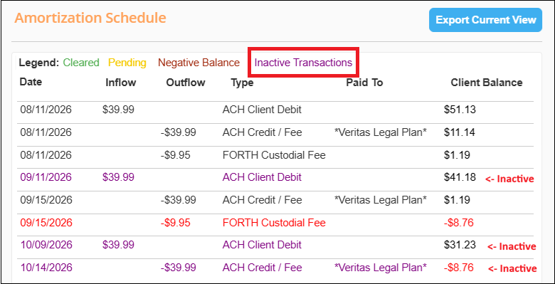 Amortization Schedule with Purple Inactives and Legend Update Apr2026.png