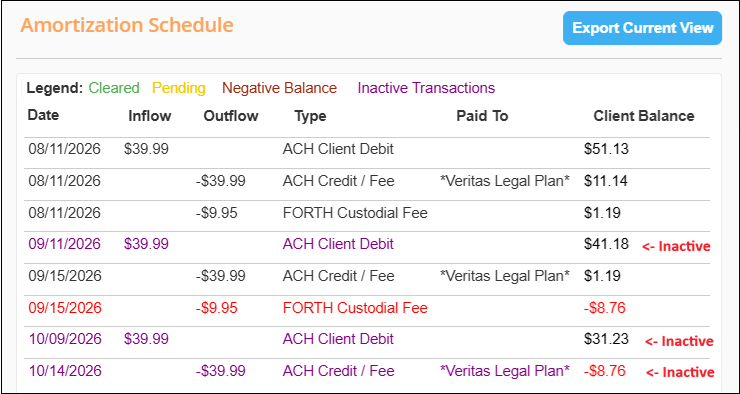 Amortization Schedule with Purple Inactives Apr2026.png