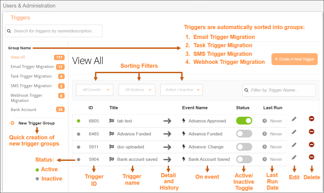 Triggers Page View Sep2025.png