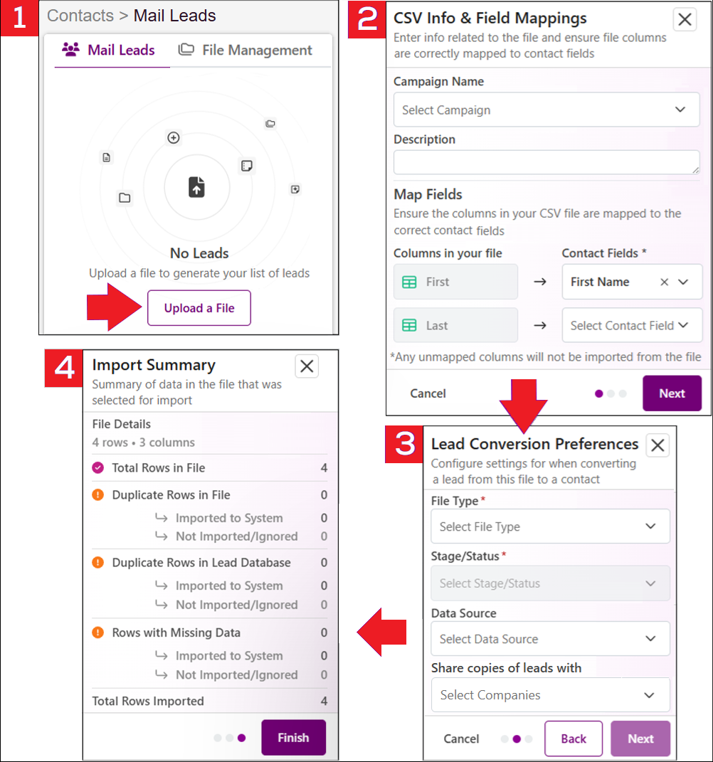 Mail Leads Process Aug2026.png
