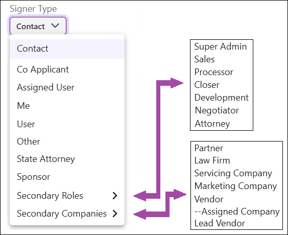 Clixsign Signer Type Options Aug2026.png
