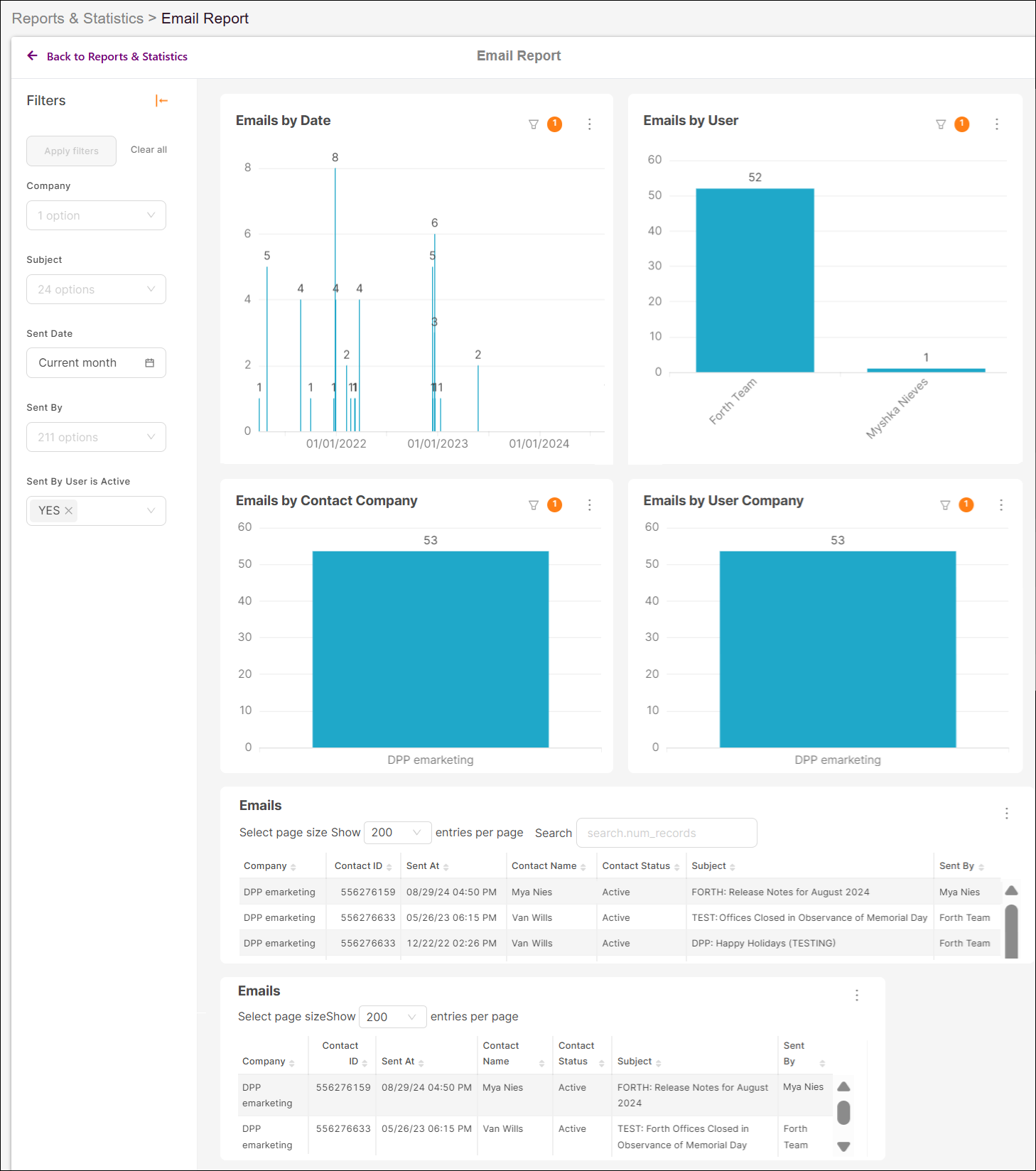 Emails Report Page View Sep2026.png
